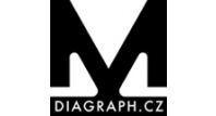 MgA. Michal Kopecký