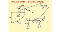 Ing. Jan Čapek