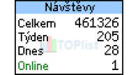 RNDr. Kateřina Kuřinová - e-shop