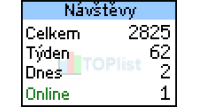 Přemysl Filip - Minutový
