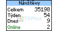 TOP podlahářství s.r.o.